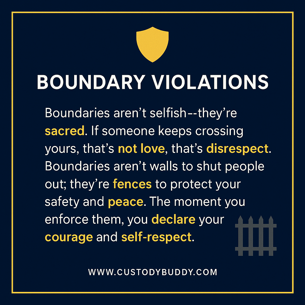 BOUNDARY VIOLATIONS