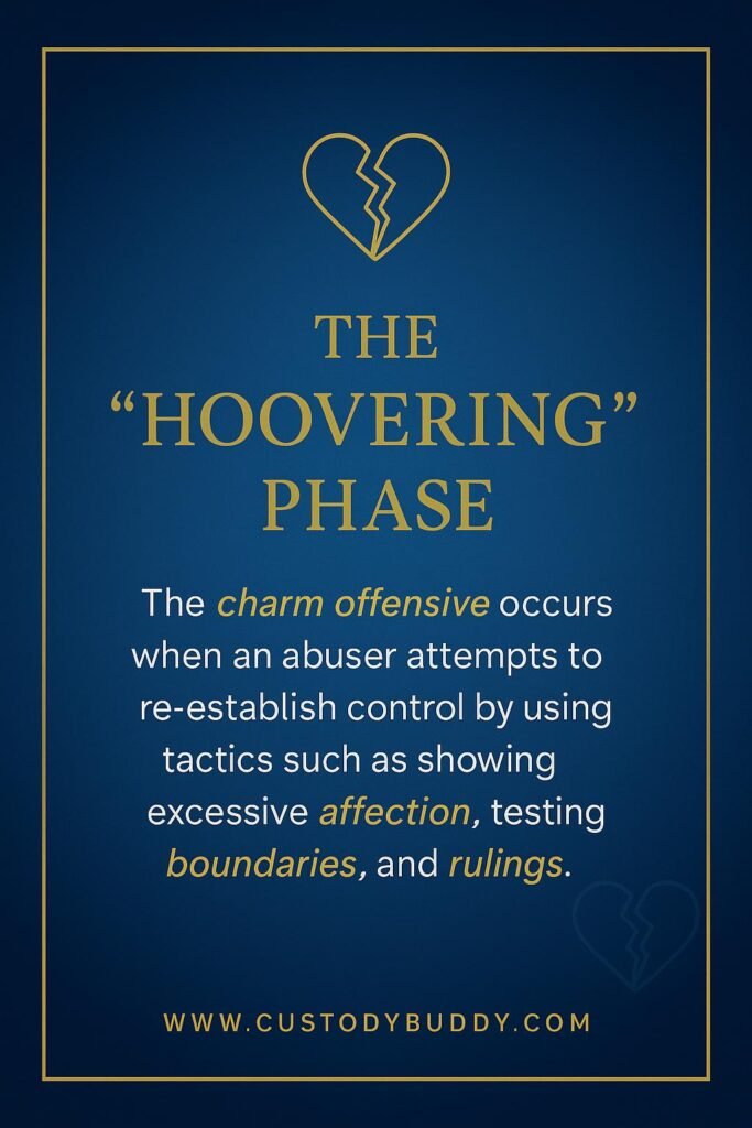 Why your ex suddenly becomes "nice" after a ruling and how to maintain boundaries during the charm offensive.